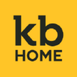 KB Home Share Price